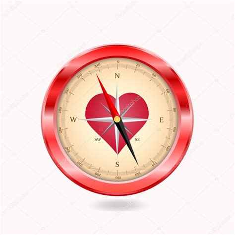 romance compass sign in